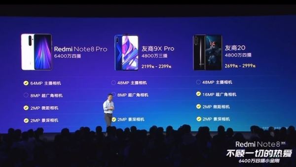 Представлен Redmi Note 8 Pro с 64 мегапиксельной матрицей за 195 долларов
